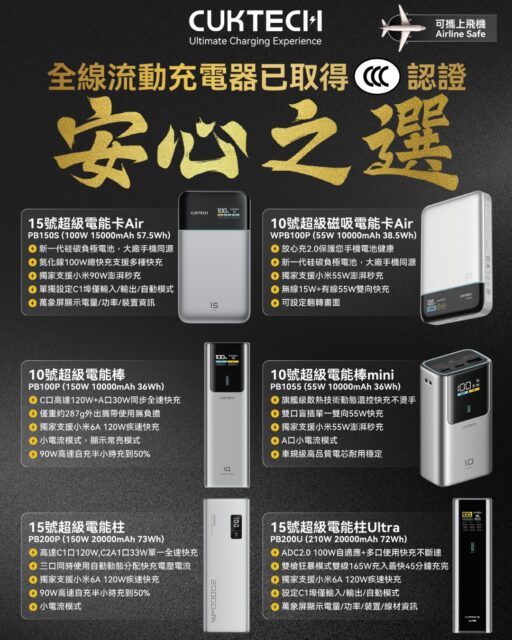 CUKTECH有CCC認證！

由BEST HOPE代理港澳行貨CUKTECH全線流動充電器包括國際版本產品均已取得CCC認證，可攜帶上飛機及高鐵，安全安心便利就是CUKTECH對大家的承諾。

CUKTECH香港澳門網上商店 www.cuktech.store 已正式上線，買夠200蚊港澳免運費,所有CUKTECH港澳行貨產品可享12個月原廠保固服務

BEST HOPE 為CUKTECH的香港及澳門代理，歡迎各行業零售商、禮品公司及企業商務合作

如有任何需要或查詢，可聯絡我們
電郵：info@bhelhk.com
Whatapp文字訊息查詢 : 852 55794238

#CUKTECH #酷態科 #powerbank #gancharger #BESTHOPEHK #hklife #gadgets