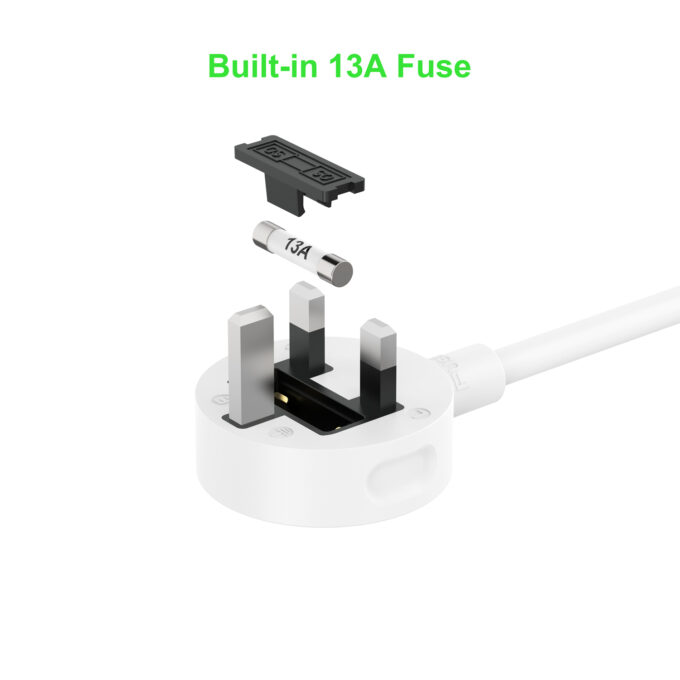 budi 2-Socket AC with 3-Port PD QC Fast Charging Power Strip AC303UW - Image 6